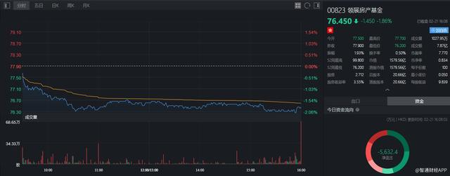 中国中铁:220.92亿元中标国道109新线高速公路PPP项目|KY开元·(中国)集团(图4) KY开元·(中国)集团