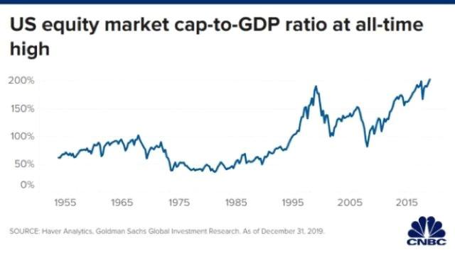 联发集团：10亿元短期融资券申购区间确定为3.0%-4.0%_ky开元集团官网入口